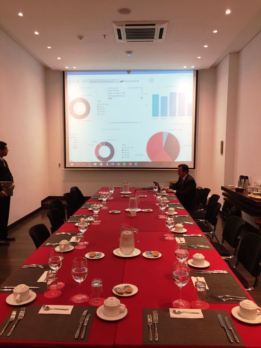 😀Todo listo para iniciar nuestro 1er Evento 2017 "Tendencias de #BusinessAnalytics + #BigData" 📈📊en Bogotá, Colombia🇨🇴.