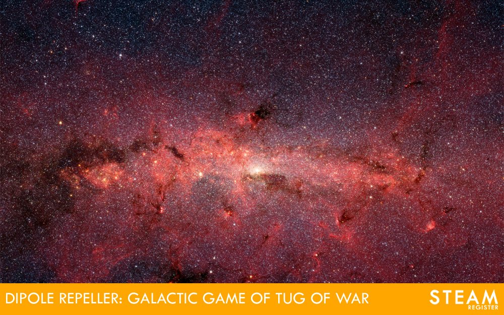 LolaGayleC's tweet photo. Galactic Tug Of War Propels Milky Way Through The Universe https://t.co/AiEFdQKtJV #space #darkmatter #dipolerepeller https://t.co/mlL2fftKxR