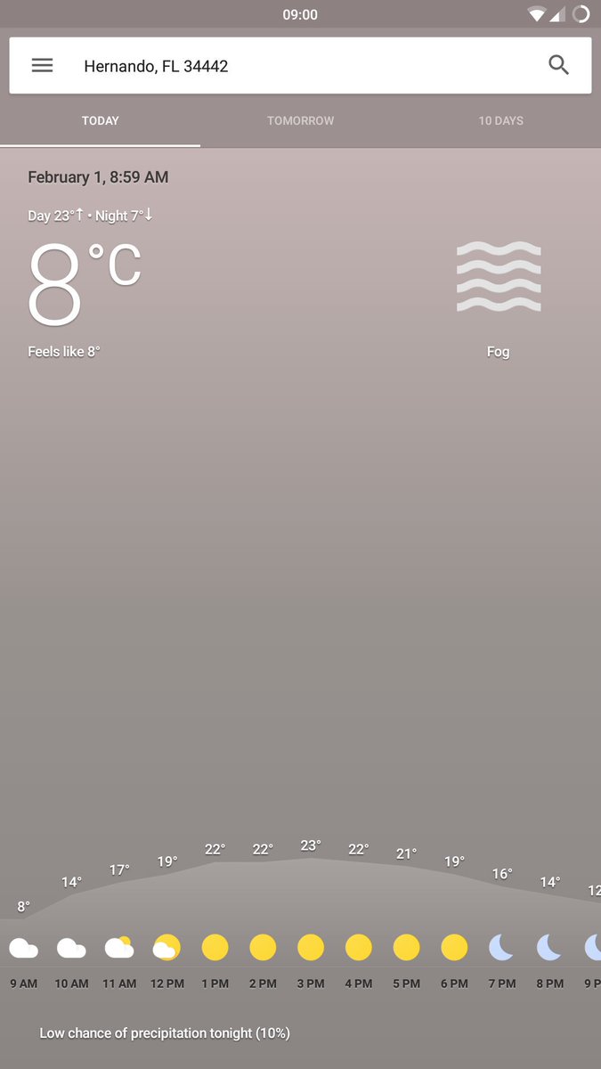 Its coooolllld :c