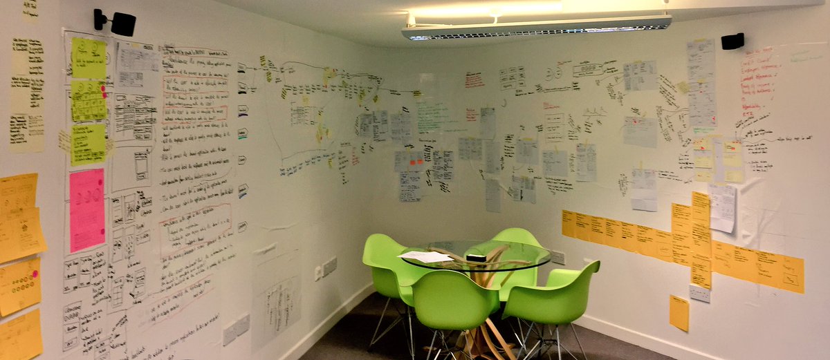 35geeks's tweet photo. Sprint complete! Intense but highly rewarding. #designsprints are a great design/validation first approach to building fantastic software https://t.co/egt3r2d5gF