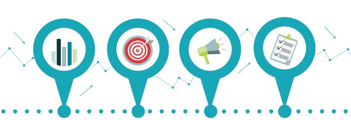 convertflow's tweet photo. Is Your Website Generating Leads or Duds? via @durantj61978 https://t.co/IdXuc80Dpf https://t.co/lPkoQMXFoQ
