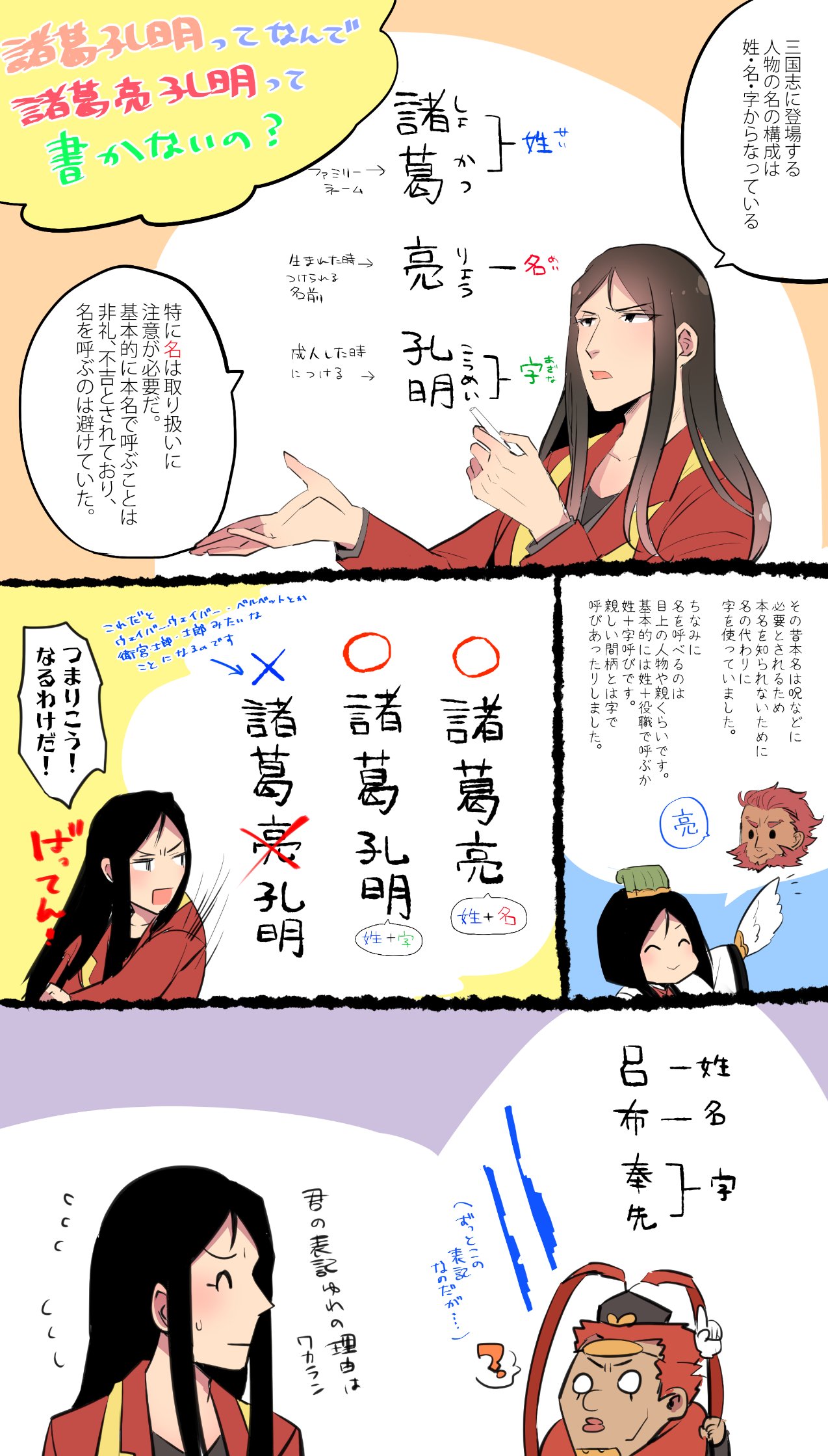 景市 クマモトの姿 Rt Sakoku Mtnr 孔明の名前のナゾっていうより三国志とかの時代の名前のナゾの話 本当に大雑把な説明なので間違いとかは見逃しておくれください T Co Pj63uhrblg Twitter