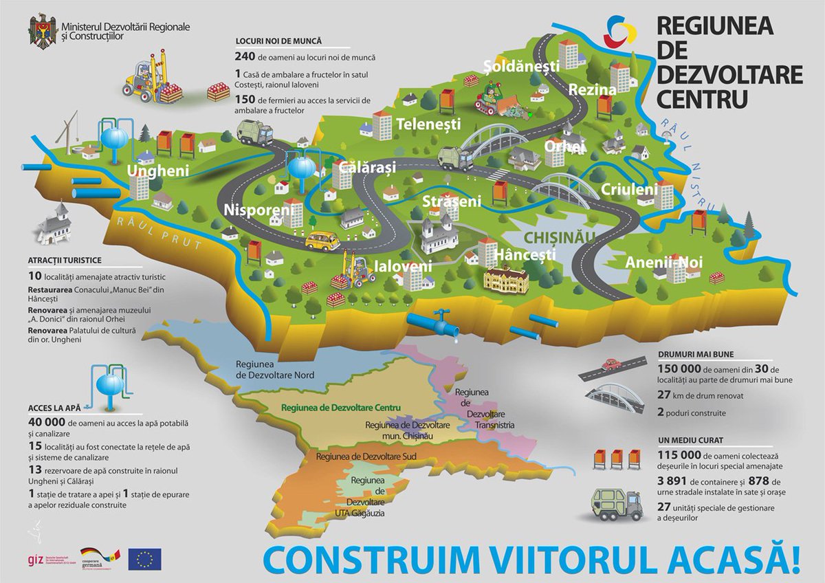 „Ziua autonomiei locale şi a lucrătorului din administraţia publică locală” adrcentru.md/libview.php?l=…