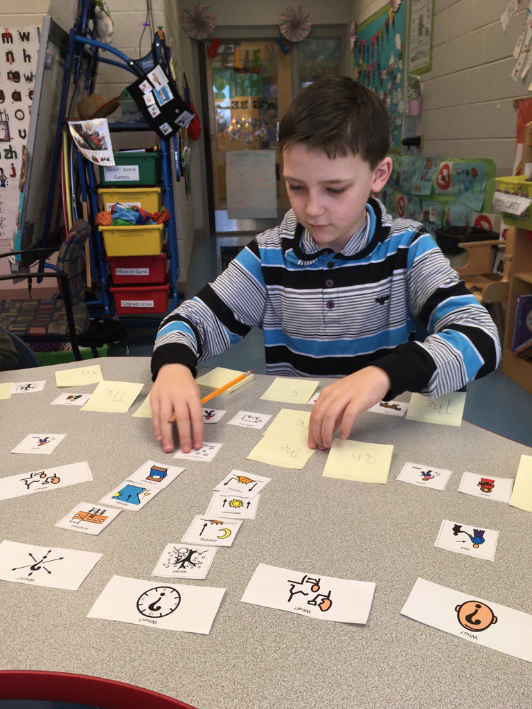 KatiebellSLP's tweet photo. #whquestion sorting and #writtenlanguage. Visual strategies create independent and functional learners! https://t.co/dyq4tbnyZC