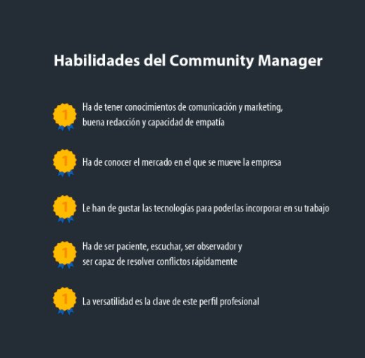 semrush_es's tweet photo. ☝️ Habilidades del #communitymanager https://t.co/naRQxvexh0 via @marketingandweb #redessociales #socialmedia #marketingdigital https://t.co/P2R2IMZsRW