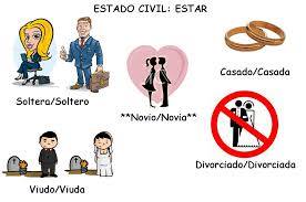 ¿CUÁL ES TU ESTADO CIVIL? What is your marital status? #spanishcourses #malagatogo #oppiminenespanja #Spanischlernen #вывучэннеіспанскаймовы