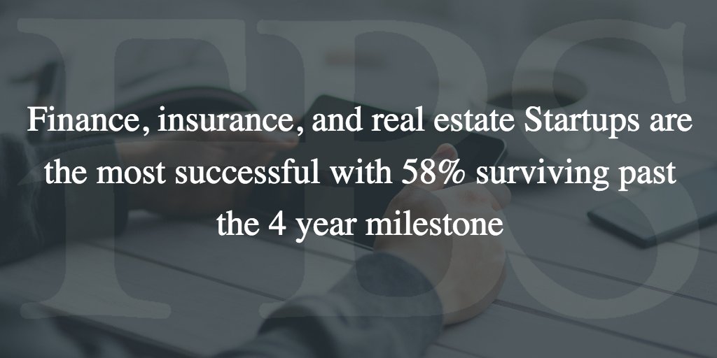 FBS_Consulting's tweet photo. Is your #Startup in #realestate #finance or #insurance? Find facts at https://t.co/hbmmGThCsk https://t.co/7eS5sOozgG