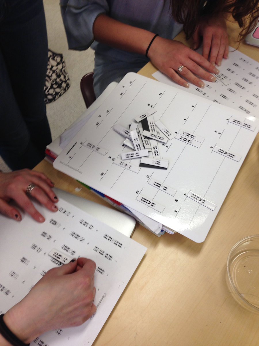 Dassel's tweet photo. #karyotype #adiscience https://t.co/2zqVV5gzkI