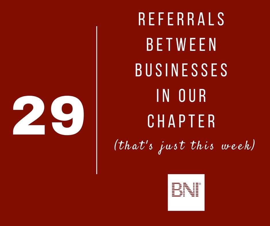 Woohoo! So happy to be part of this dynamic Tuesday morning crew in Mullingar! #NetworkingWorks #TalkingBusiness  <a href="/BNI_Ireland_NE/">BNI Ireland NE</a> #ideation