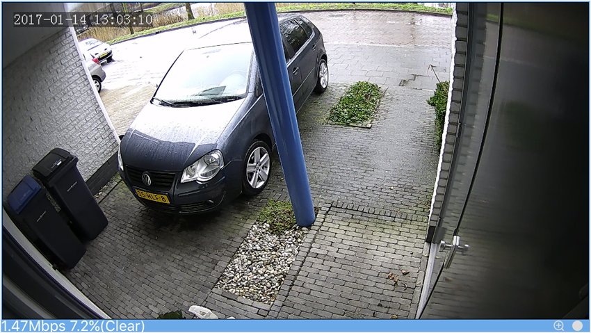 Betrouwbare beveiligingsoplossing met de Uniview dome camera