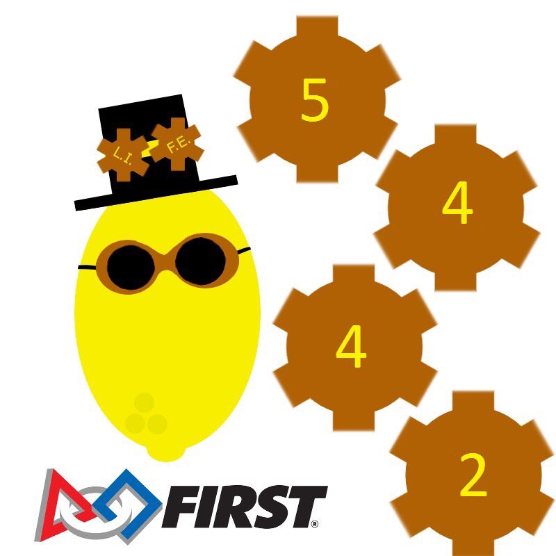 TeamHalfLife's tweet photo. Our Lemon got a steampunk makeover, looking good chap! #omgrobots #fedexcontest #ftc5442 https://t.co/xqR8aGgI2Q