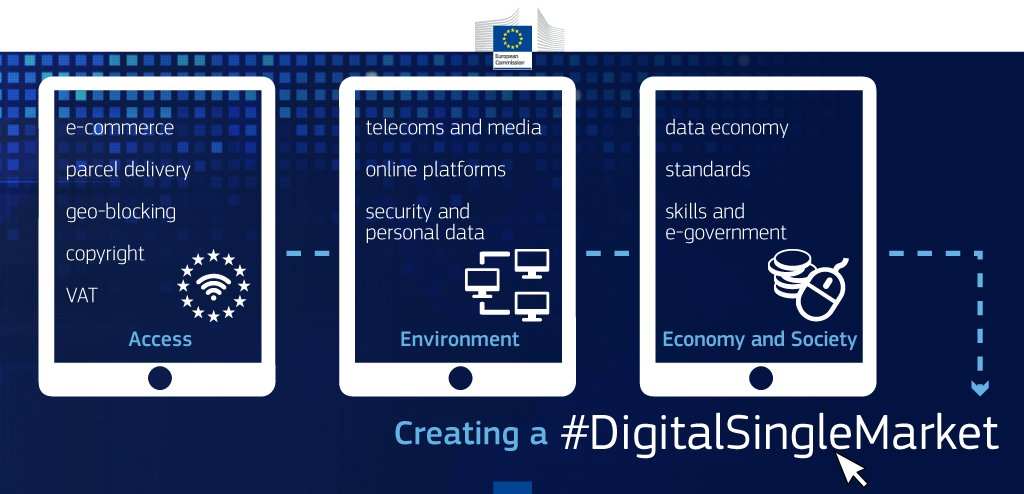 Ansip_EU's tweet photo. #DigitalSingleMarket delivers concrete benefits: #roaming #dataprotection, makes life easier for #SMEs. Good for people, good for businesses https://t.co/IurvX3MAYM