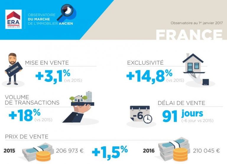 Realo France tweet media