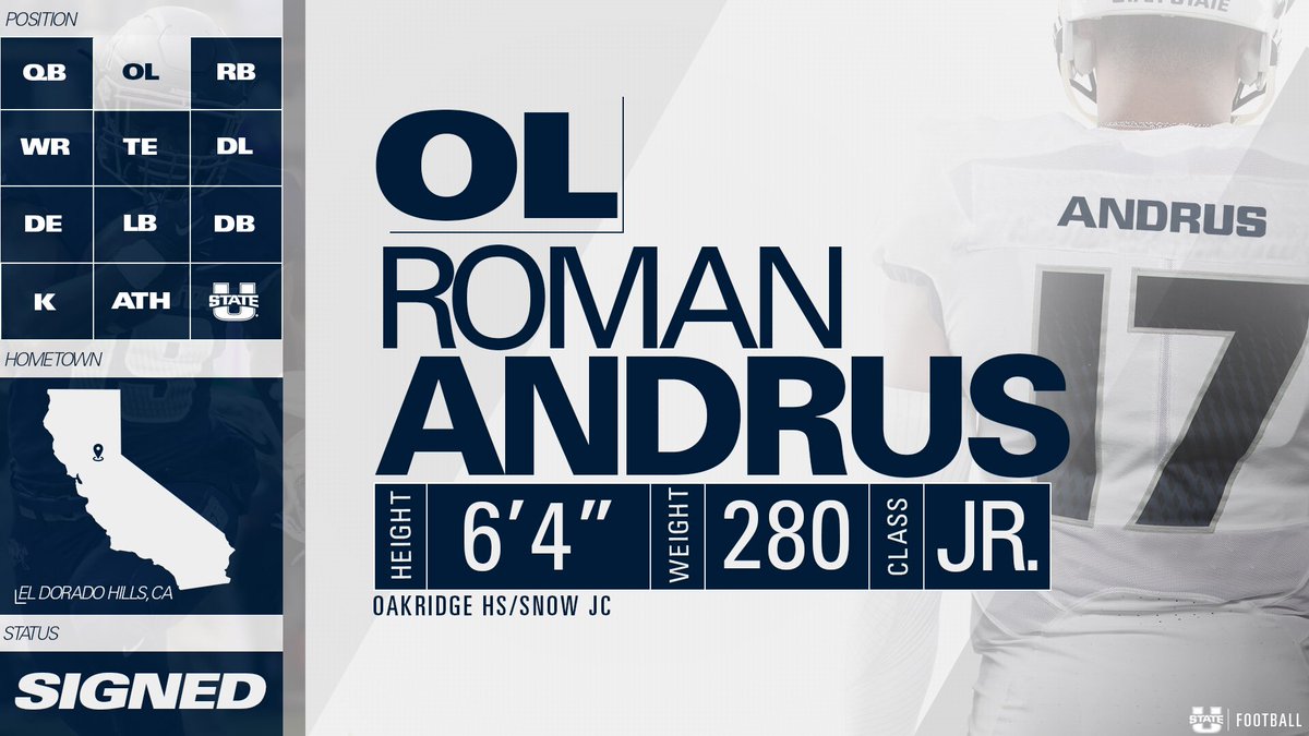 _CoachMattWells's tweet photo. Welcome to the Aggie Family @roman_andrus
#USUNSD17 #AggiesAllTheWay #AggieUp https://t.co/Bfcsgvnvnh