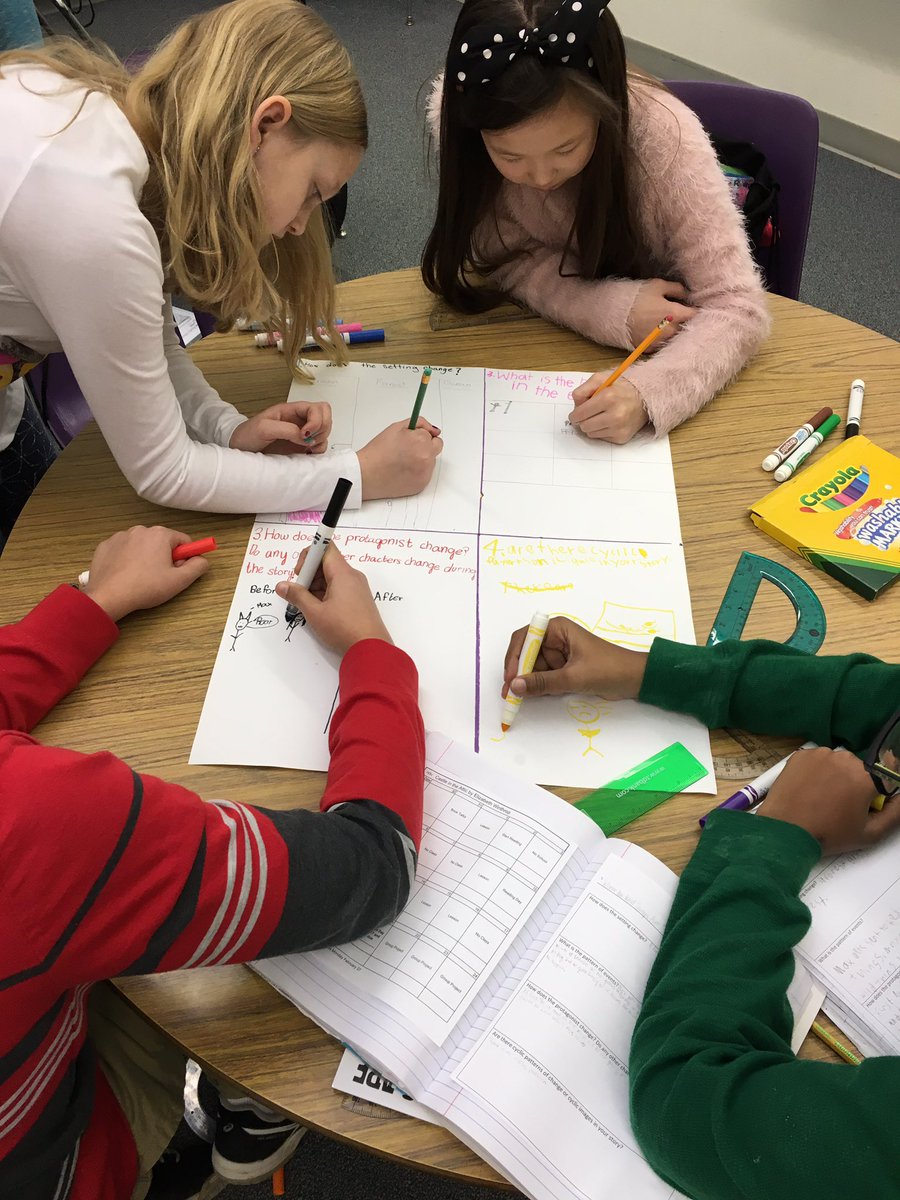 5th graders create Sketchnotes to describe patterns in literature. Thanks @H270! @APSGifted <a href="/GlebeAPS/">Glebe Elementary APS</a> <a href="/Glebe5thgraders/">Glebe 5th Grade</a>