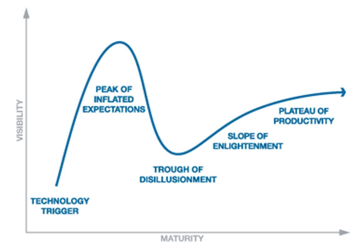 IotDesperados's tweet photo. How Industry 4.0 &amp; IIoT Impact Supply Chain Management: Hype vs. Reality https://t.co/gDvNcrxp5L #IoT #IIoT #Industry40 #supplychain https://t.co/P4Z6QC2o6v