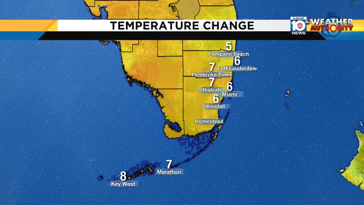 Warming up around South Florida.  Temps are 5-7 degrees warmer than this time yesterday https://t.co/Et7oJsSNXk