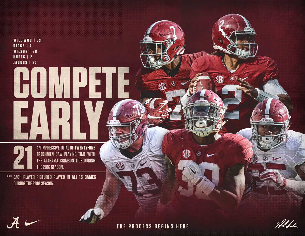 BamaPride4Ever's tweet photo. The Alabama Crimson Tide Had 21 Freshmen Earn Playing Time During the 2016 Season. ๐
ฐ๏ธ๐๐๐ #CompeteEarly #RollTide https://t.co/TwOBsgZUBr