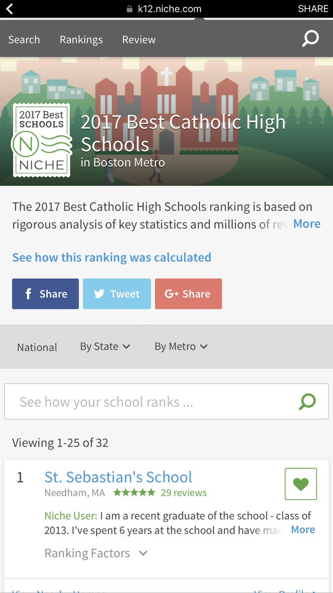 kennydejay's tweet photo. St Sebs is the best catholic school in MA. @Mike_Uva #PrepSucks hahaha jk https://t.co/5e6wBheaRk