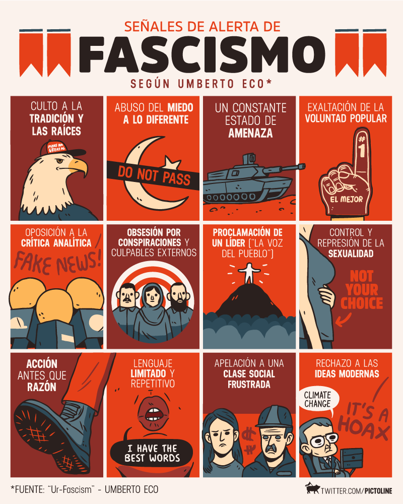 pictoline's tweet photo. ¿Está tu país próximo a un régimen fascista?

Estas son algunas señales de alerta, según Umberto Eco: https://t.co/gO6q0atFiV