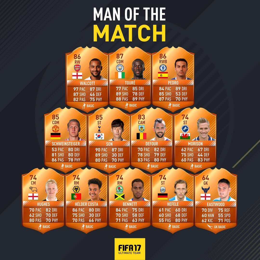 Cooper_4025's tweet photo. Best #IMOTM been released? Top performers so far? What do you think? #ultimateteam #fifa17 https://t.co/0WGSQhFrbc