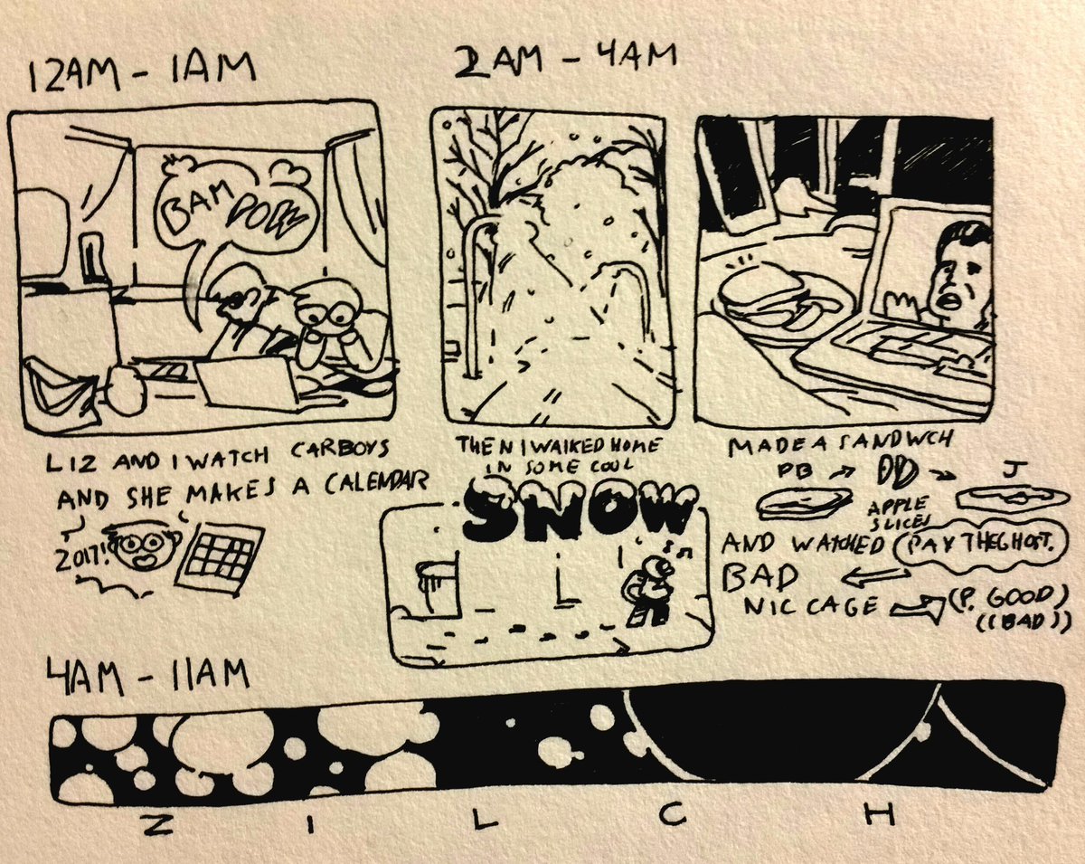 ##hourlycomicday from midnight til when I fell asleep 