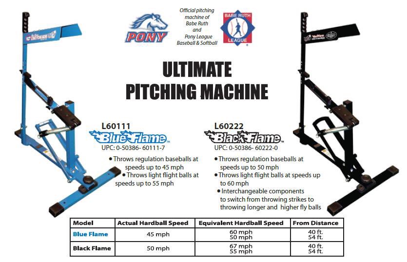 Louisville Slugger Pitching Machine Speed Chart