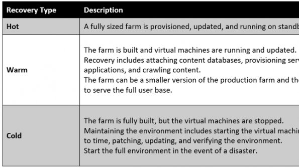 book Tests to Evaluate Public Disease Reporting Systems