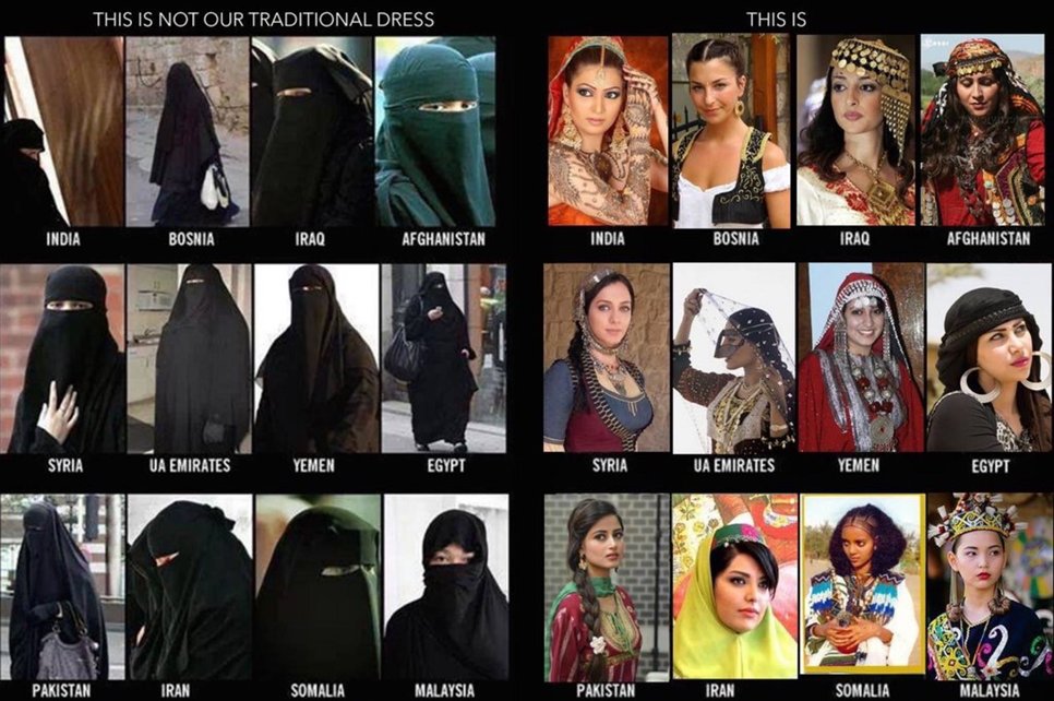 Hijab and Niqab is NOT traditional dress! #WorldHijabDay