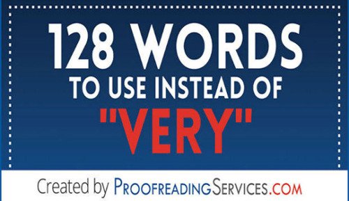 RealityBreakLit's tweet image. We came across a handy list of imaginative adjectives and wanted to share! proofreadingservices.com/pages/very #writingreference #resourcesforwriters