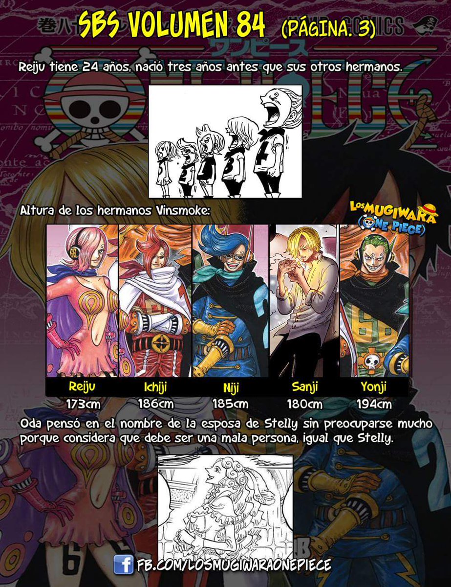 Los Mugiwara One Piece Les Dejo El Sbs Del Vol 84 Conforme Vaya Saliendo Mas Info La Iremos Publicando Aqui Creditos Sandman De Apf Y Redon De Pk T Co L4z2wbxyly
