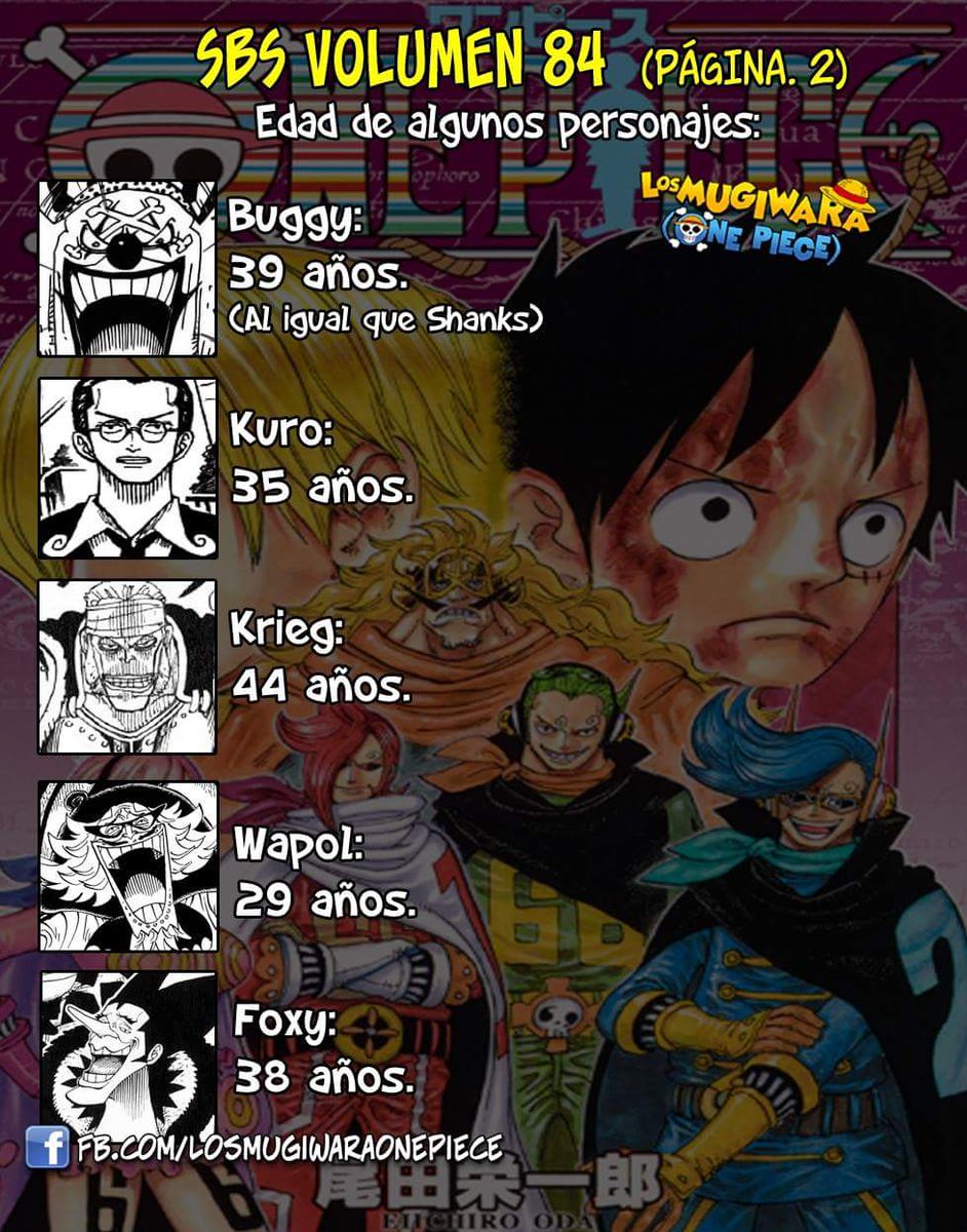 Los Mugiwara One Piece Les Dejo El Sbs Del Vol 84 Conforme Vaya Saliendo Mas Info La Iremos Publicando Aqui Creditos Sandman De Apf Y Redon De Pk T Co L4z2wbxyly
