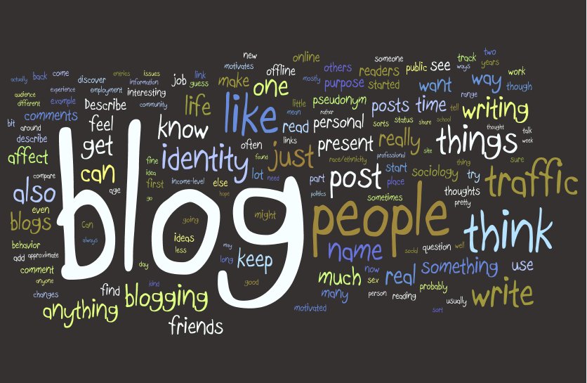 TurnKeyMarketer's tweet photo. How to Draw Leads Through Content Marketing
https://t.co/TsR4HjbcnD  #bloggerswanted #ContentMarketing #WorkAtHome https://t.co/08PtFpGQt5