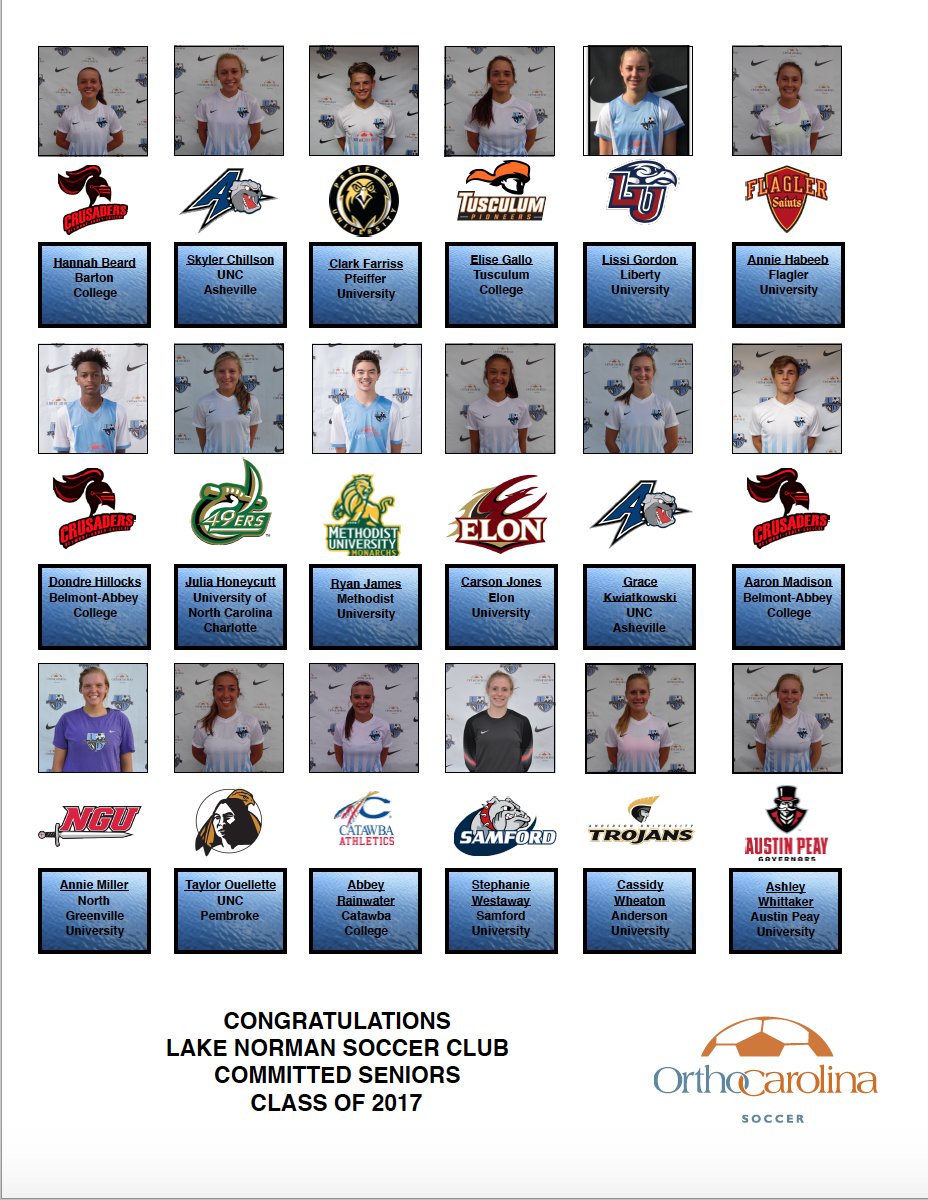 Lake Norman Soccer tweet media