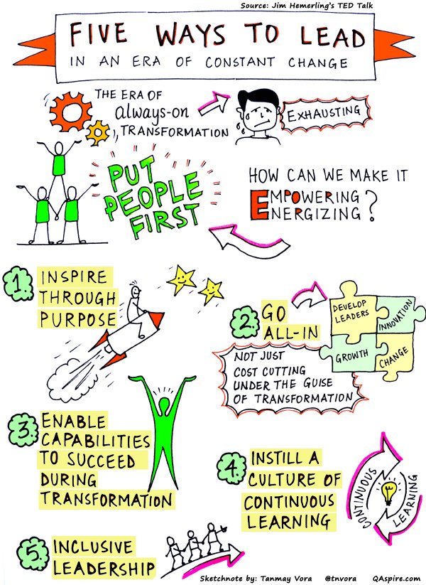 Vivgrant's tweet photo. Change can be exhausting but here’s 5 Great ways how we can lead &amp; flourish through it 😊

#sltchat #ukedchat #bameed https://t.co/1eDDCYSunT