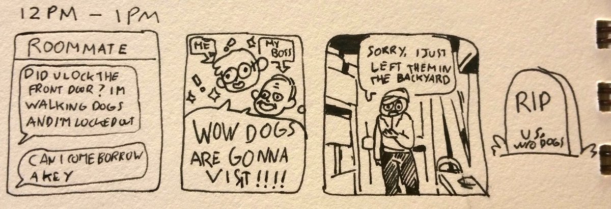 #hourlycomicday the grind 