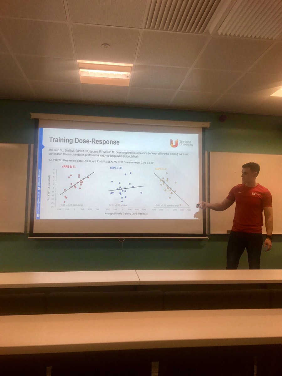 Shaun_McLaren1's tweet photo. A huge thanks to everybody who came to our @SoFI_Research seminar tonight. It was a real honour and a privilege to present to you all https://t.co/eIMx8iuMiF