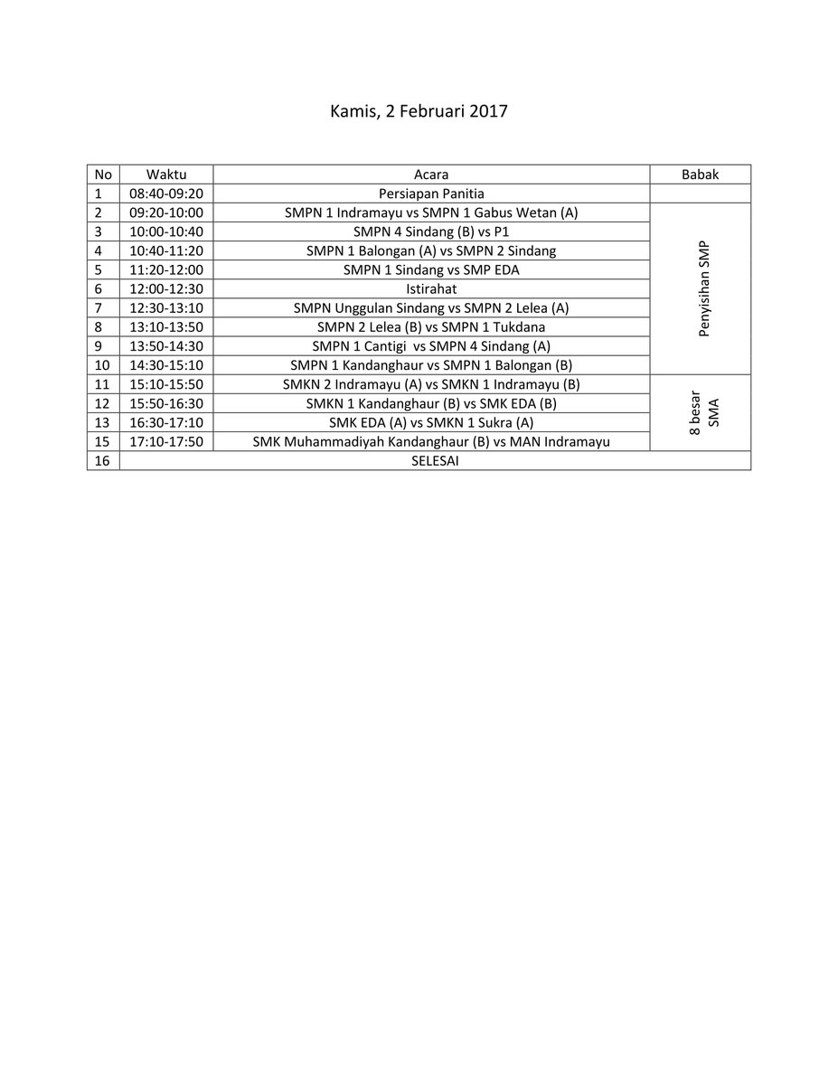 Jadwal pertandingan IKADA CUP 2017 hari ini. Ayoo dukung sekolah mu dan ramaikan GOR Singalodra. <a href="/kotaindramayu/">Kabupaten Indramayu</a> #ikadacup2017