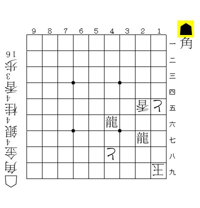 DengekiShadow's tweet photo. Tsume in 3 moves #shogi #tsume #将棋 #詰将棋 https://t.co/s8piPjyqqC