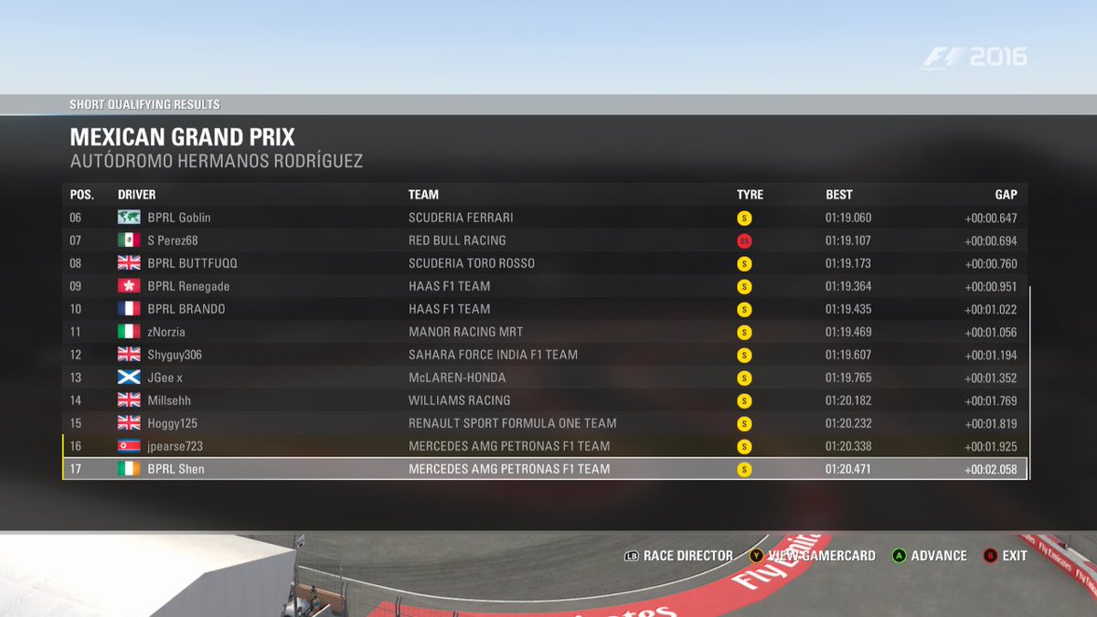 OfficialBPRL's tweet photo. #GP62 HIGHLIGHTS: @SDemirbas_99 topped the time sheets in qualifying in Mexico, ahead of @JoshuaSuttill and rival @midg3t_27 https://t.co/9Z47tLMRQH