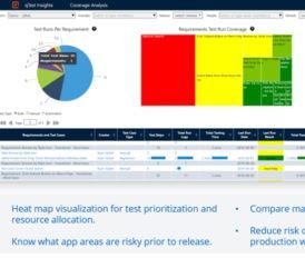 DouglasPitassi's tweet image. 6 Metrics for Improving Software Testing Management - @QASymphony qasymphony.com/blog/value-add… #testmetrics #software #testing #management
