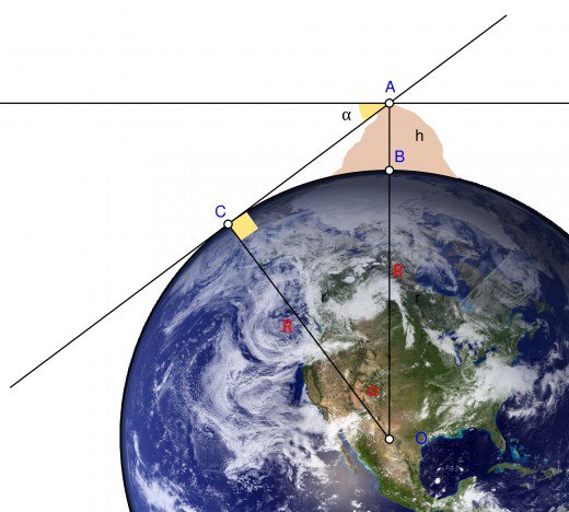 physics_mad's tweet photo. أبو الريحان البَيْرونِي:

فيزيائي،جغرافي،رياضياتي...
يستحق قراءة سيرته~

بقوانين #الهندسة الرياضية استطاع حساب مركزية الأرض🌍

#اسطورة_فكرية https://t.co/ye5EdzdFDz