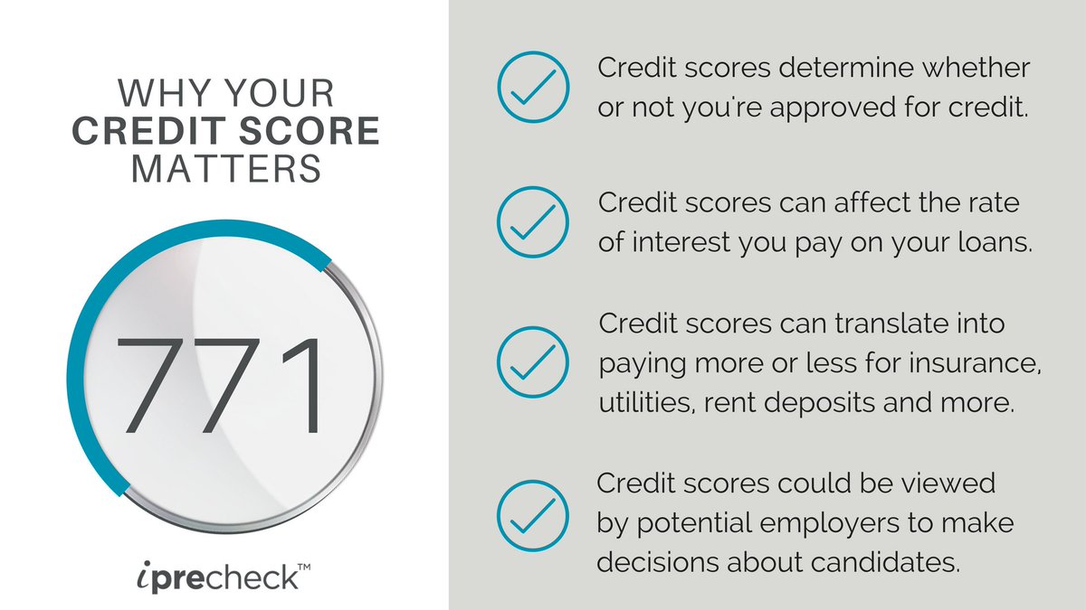 iPreCheck's tweet photo. Why does your credit score matter? There's 4 reasons you should know! #creditliteracy #financialliteracy #creditscore https://t.co/CBDFh9tHBF