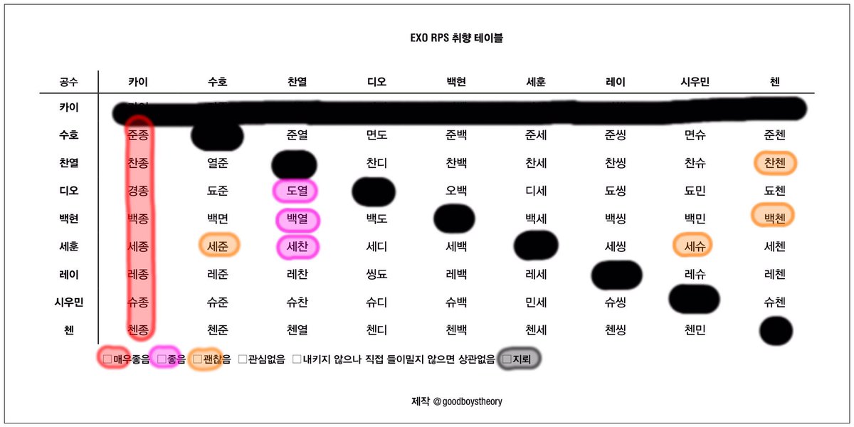 더쿠 tweet media