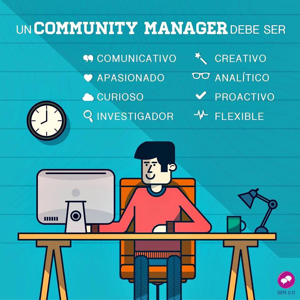configuroweb's tweet image. ¿Cómo debe ser un Community Manager?
