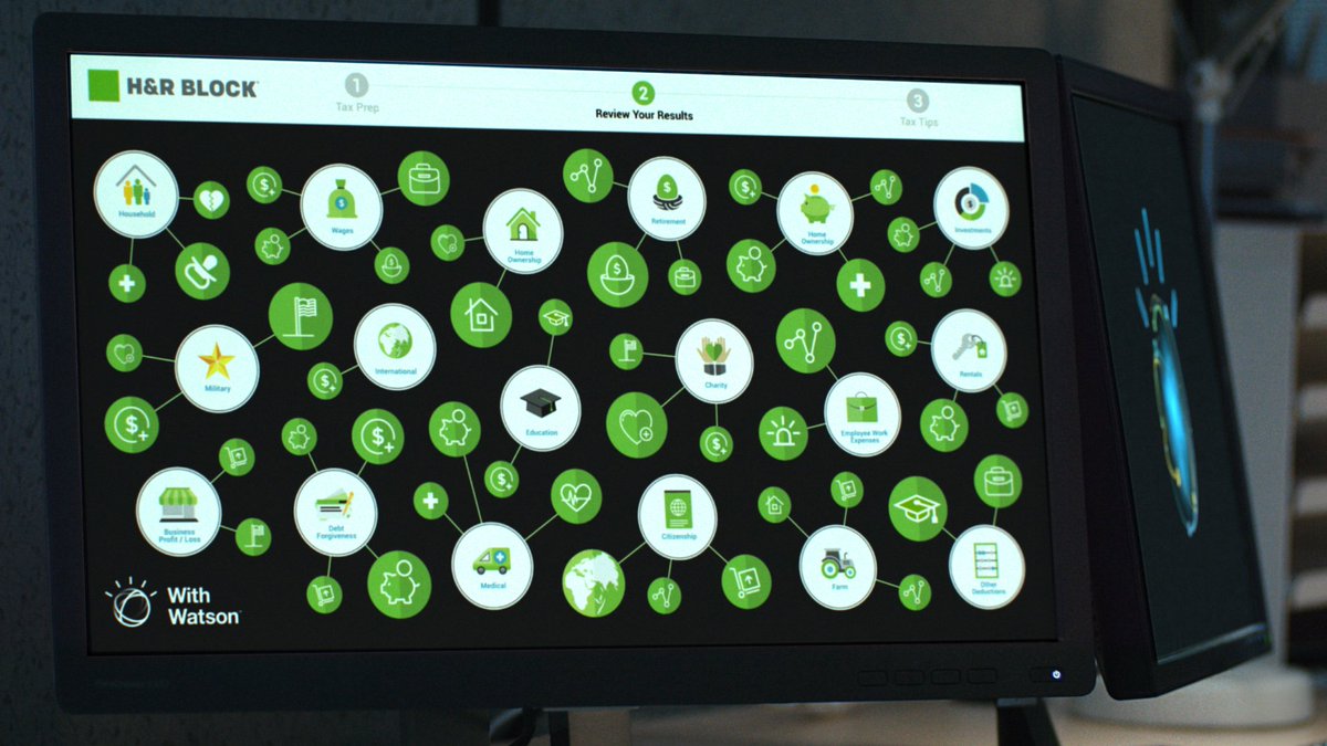 IBM watsonx tweet media