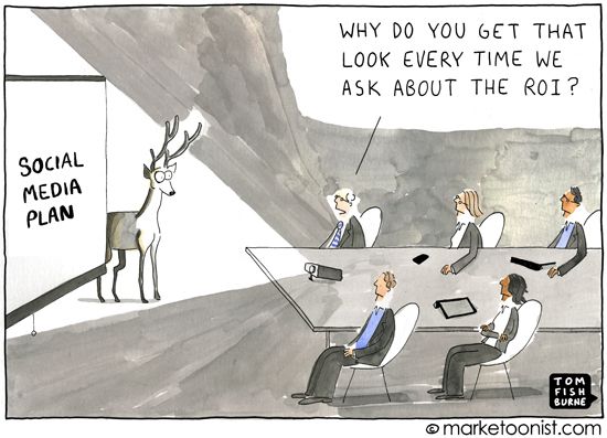 You need to track #data in order to measure the #ROI of your #socialmedia strategy. #Marketing