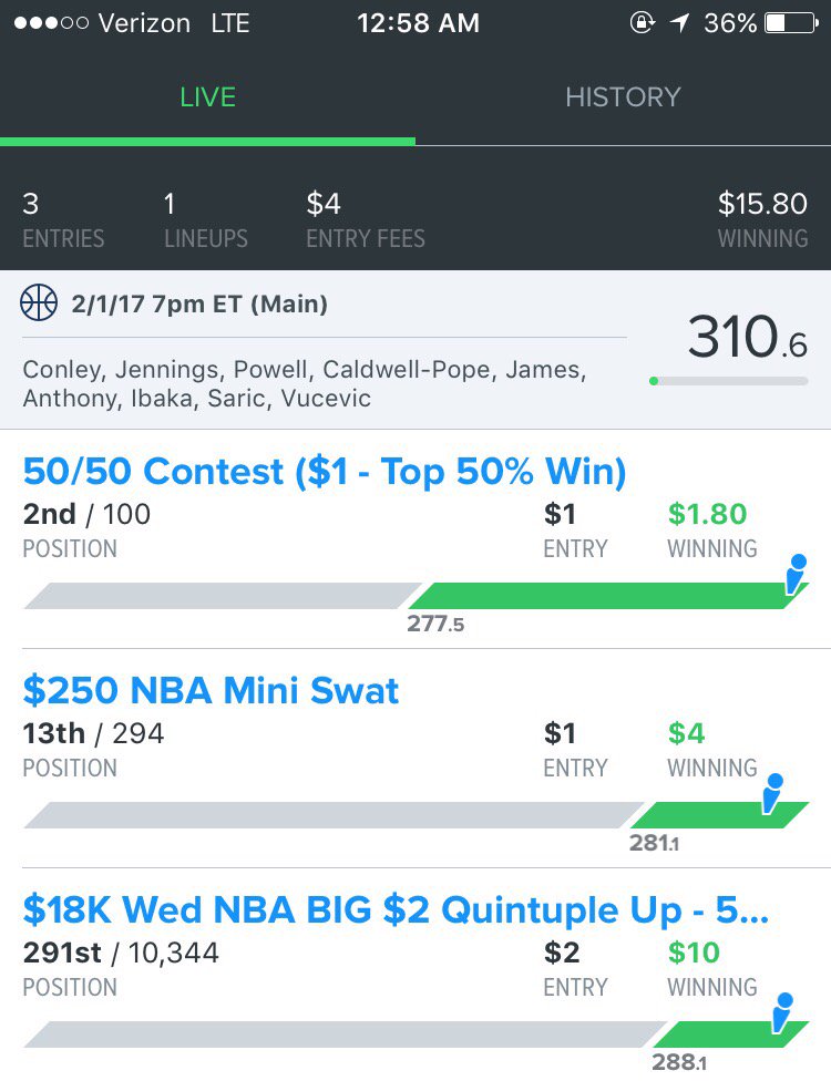 DFSJimmer's tweet image. Good Wins tonight. Hope y'all cashed as well tonight