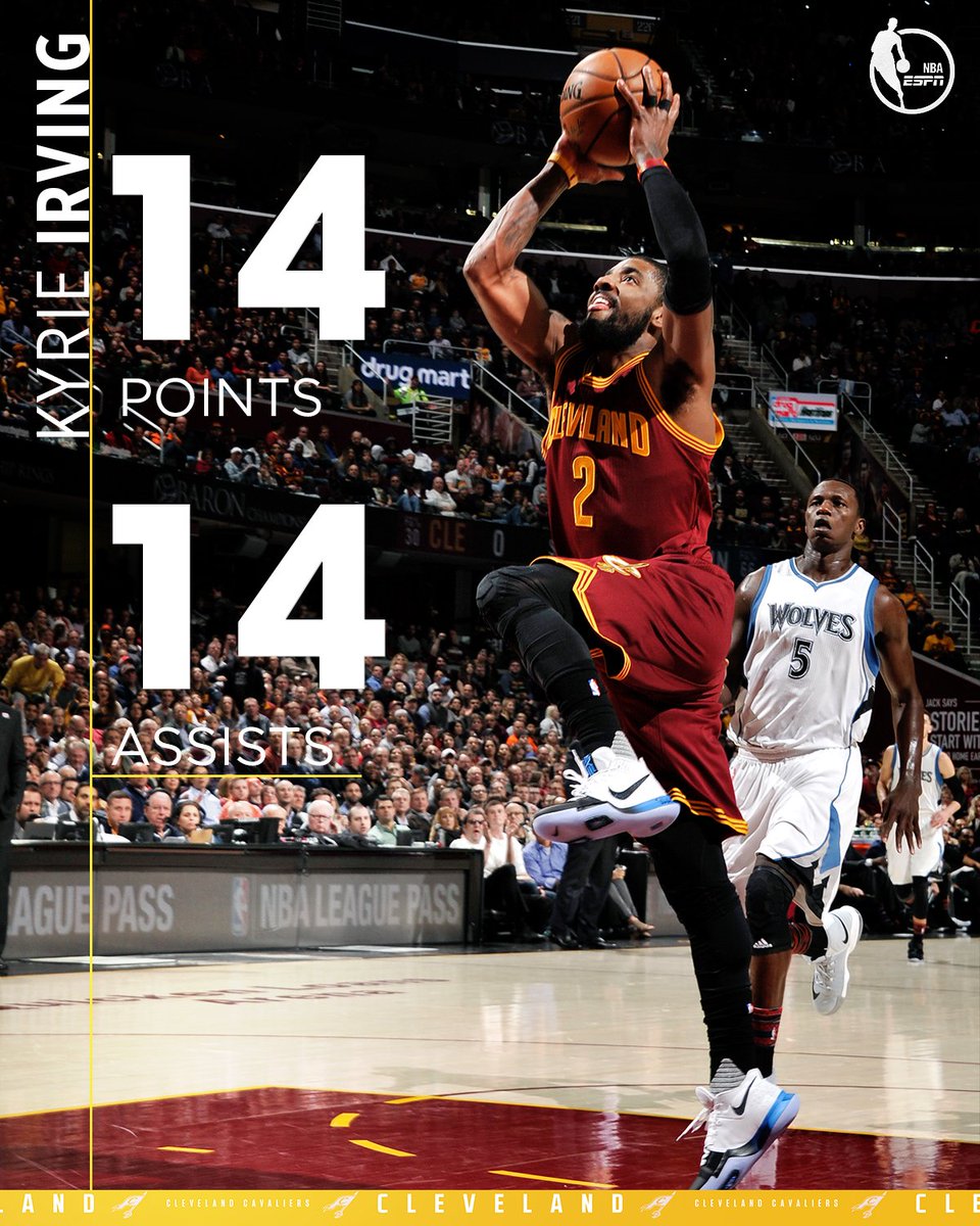 irving career high