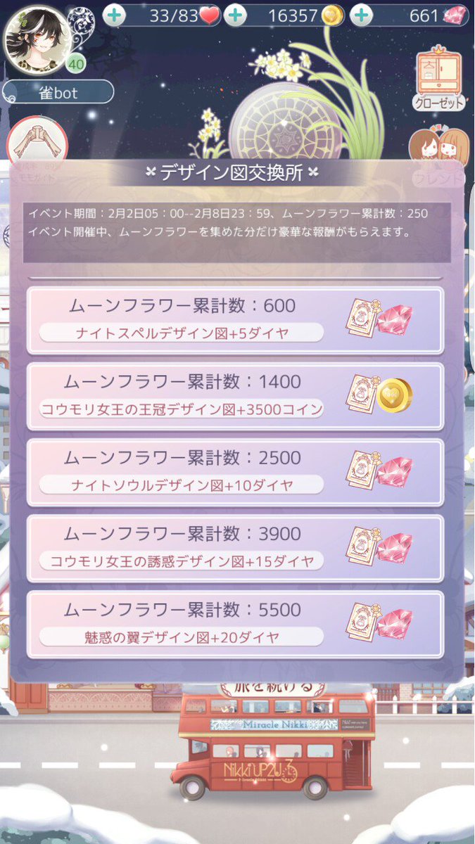 ミラクルニキメモ 精霊たちの夜会 Togetter